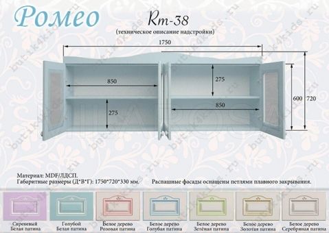 Полка малая Ромео RM-38